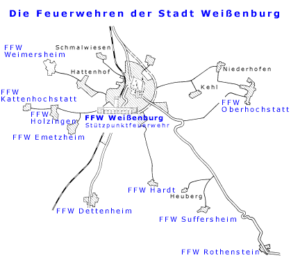 feuerwehren umkreis